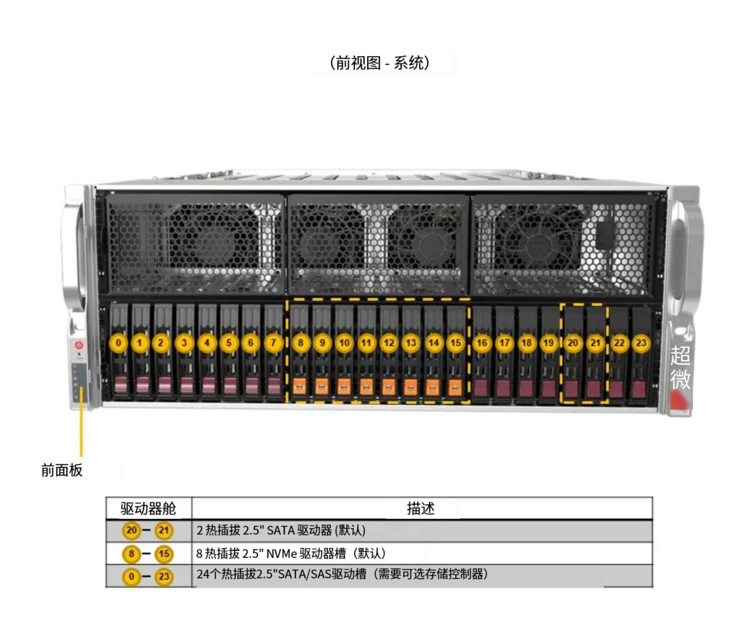 AS -4125GS-TNRT2（前视图）.png